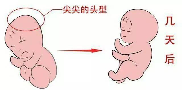 新生儿配图说说_低调新生儿玩手机游戏图片_新生儿照片晒朋友圈怎么说