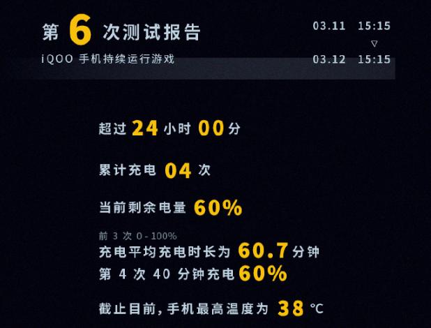 850游戏手机对比_850游戏手机对比_850游戏手机对比