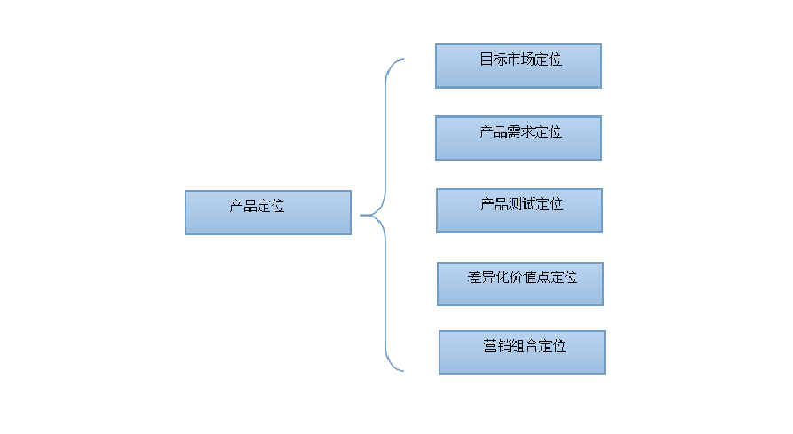 创维手机策略游戏_创维策略手机游戏有哪些_创维电视的游戏怎么玩