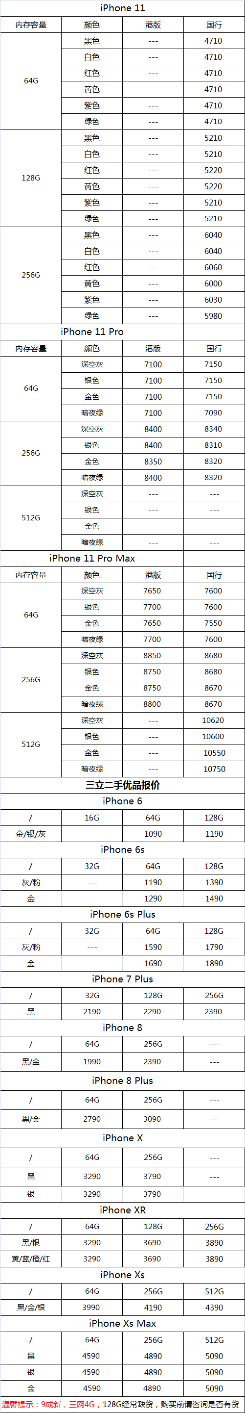 二手便宜游戏手机_1700左右游戏二手手机_1800左右二手游戏手机