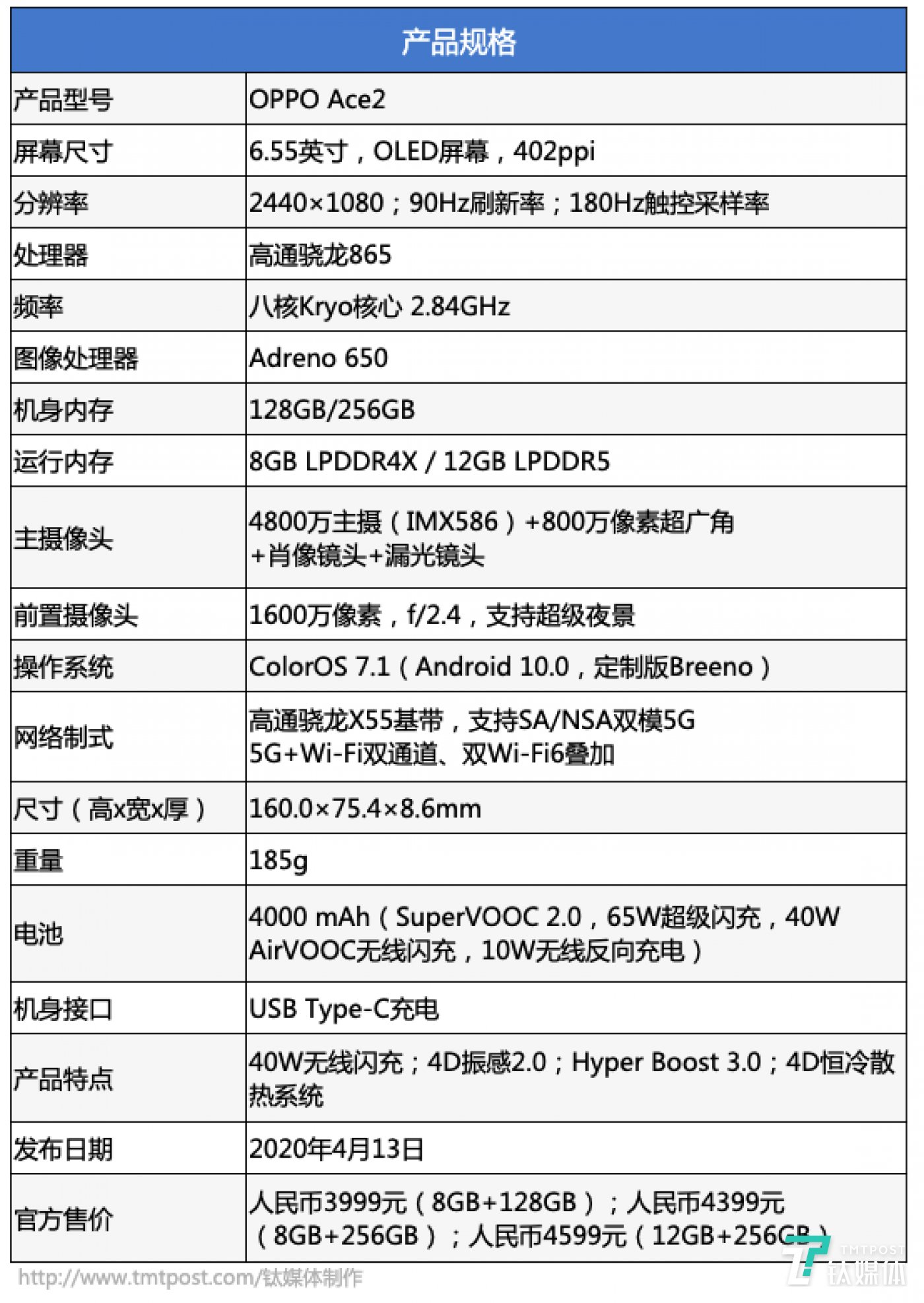 安卓玩游戏的app_安卓手机上如何玩大型游戏_安卓打游戏的手机