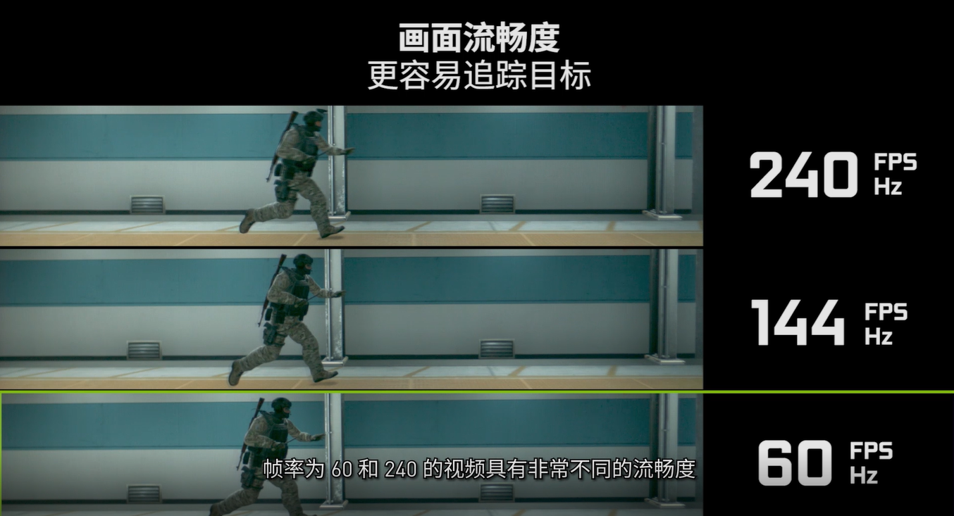 不同手机玩游戏帧数不一样_手机玩游戏帧率高好还是低好_手机打游戏帧数