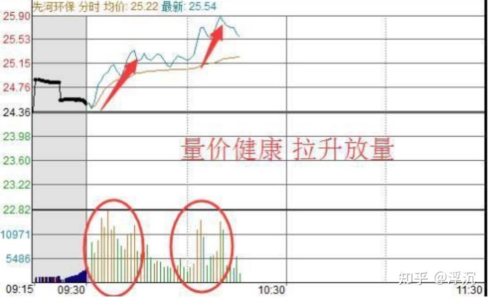 多做事是什么意思_做多是什么意思啊_多做什么意思