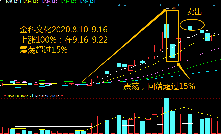 多做事是什么意思_多做什么意思_做多是什么意思啊