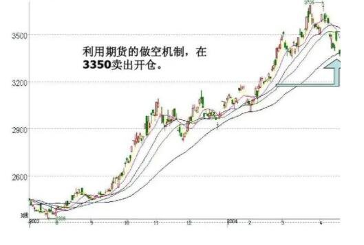 多做事是什么意思_多做什么意思_做多是什么意思啊