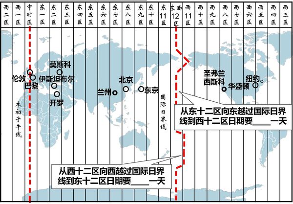 中国与印度时差_印度时差与中国时差换算_印度中国时差