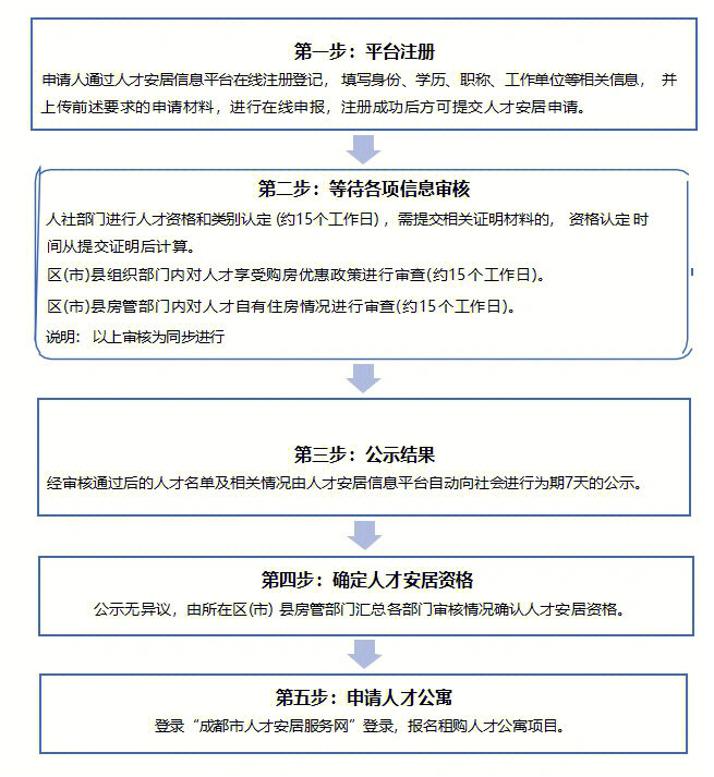 成都游戏app开发_成都手机游戏程序开发_成都游戏软件开发公司有哪些