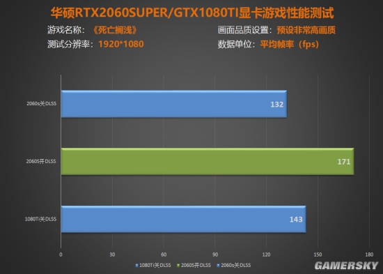 组装电脑配置推荐2021清单_组装机电脑配置单_3000组装电脑配置单2023