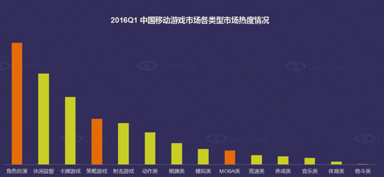 手游媒体排行榜_大型手机游戏媒体_十大游戏媒体
