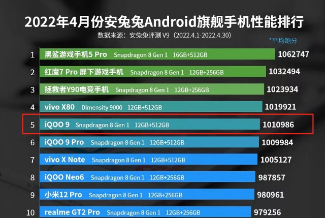 买手机游戏号平台app哪个好_6000买什么游戏手机_买手机游戏的软件