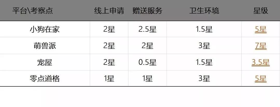 能玩手机游戏的手柄推荐_6千多的游戏手机能玩吗_能玩手机游戏的掌机