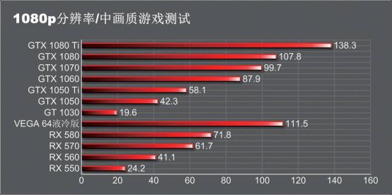 便宜打吃鸡流畅的手机游戏_能吃鸡的便宜手机_小型吃鸡类手游