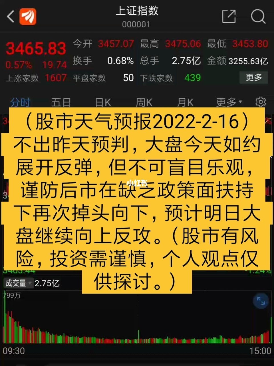 可以看涨潮退潮的天气软件_可以看涨潮退潮的天气软件_可以看涨潮退潮的天气软件