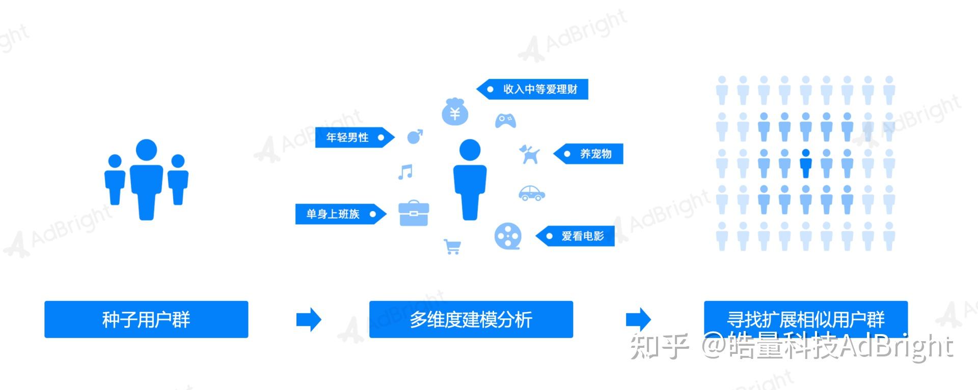 王中王免费资料大全一_精准王中王免费提供_王中王精准一码资料论坛