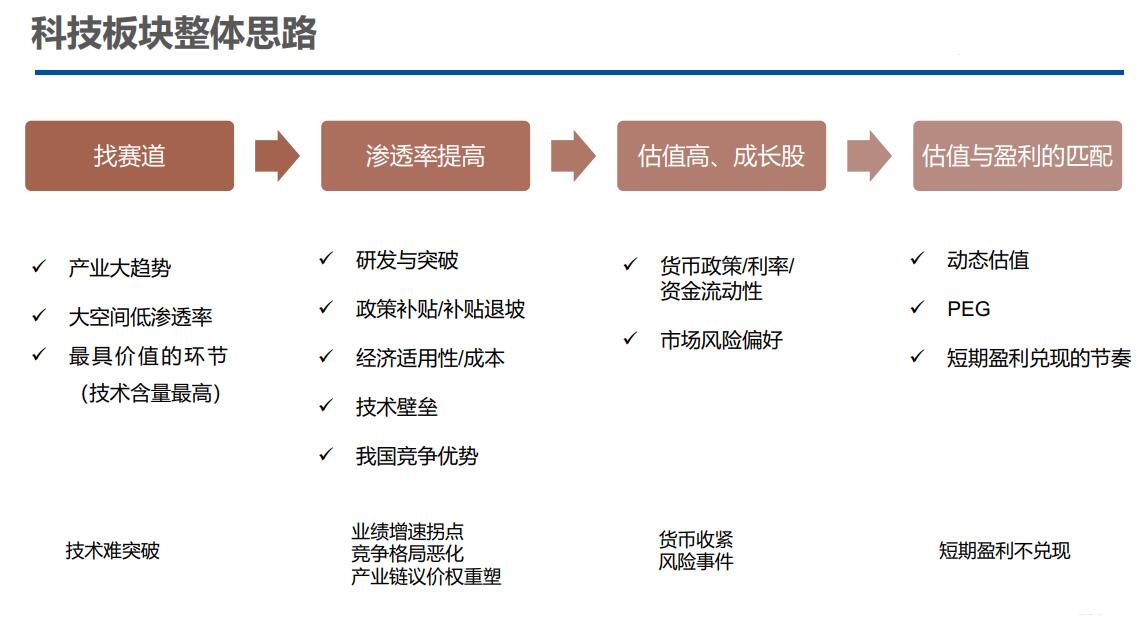 交易ok币会不会冻支护宝_ok交易所app_ok交易所