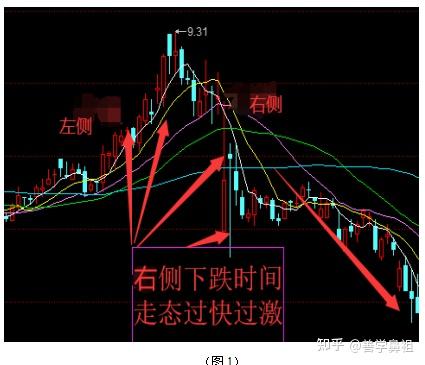 对波左边必输定律_对波左输定律_为什么对波左边输