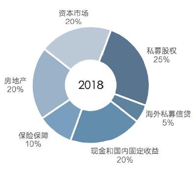 一款大富翁的手机游戏_富翁游戏大全_大富翁5手机游戏下载