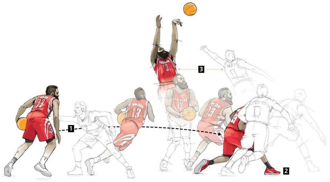 NBAONLINE手机游戏_手机游戏平台_手机游戏4399