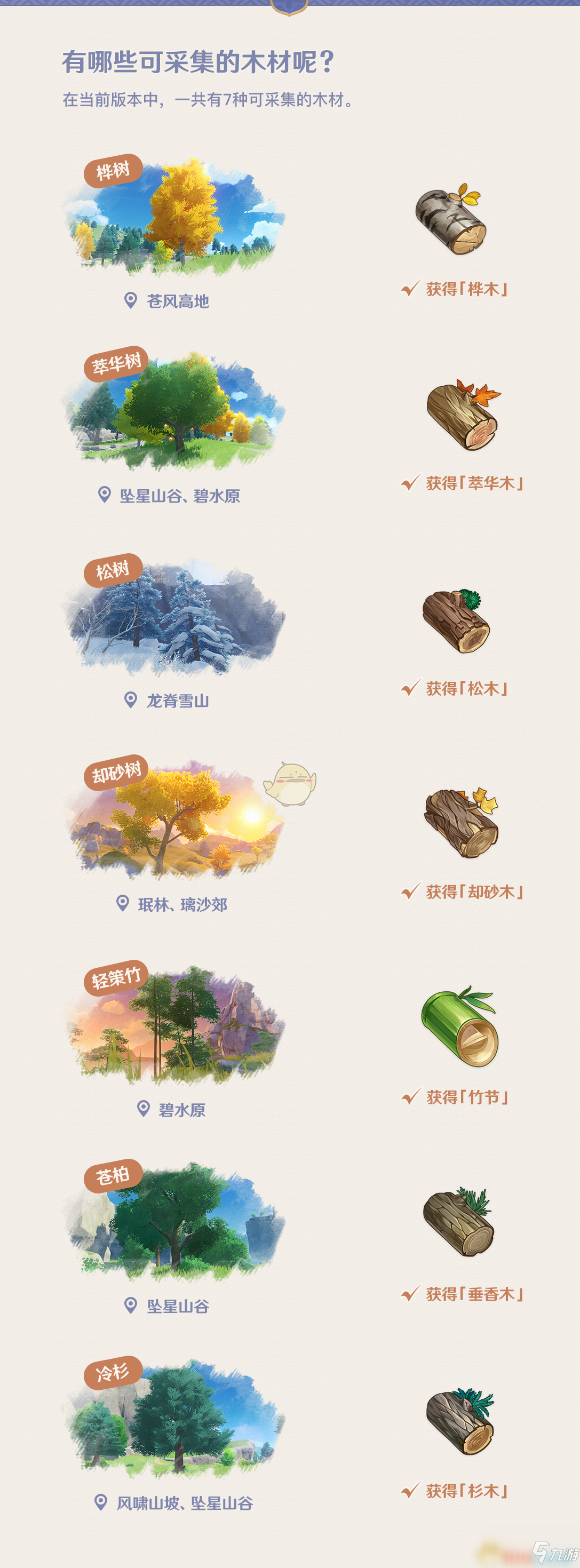 收集木头的游戏_采集食物木材石头的手机游戏_采集木头手机游戏