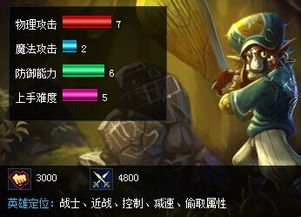巨魔LOL_巨魔龙_lol巨魔