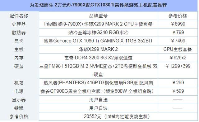 分组手机游戏的软件_分组玩的小游戏_分组游戏手机