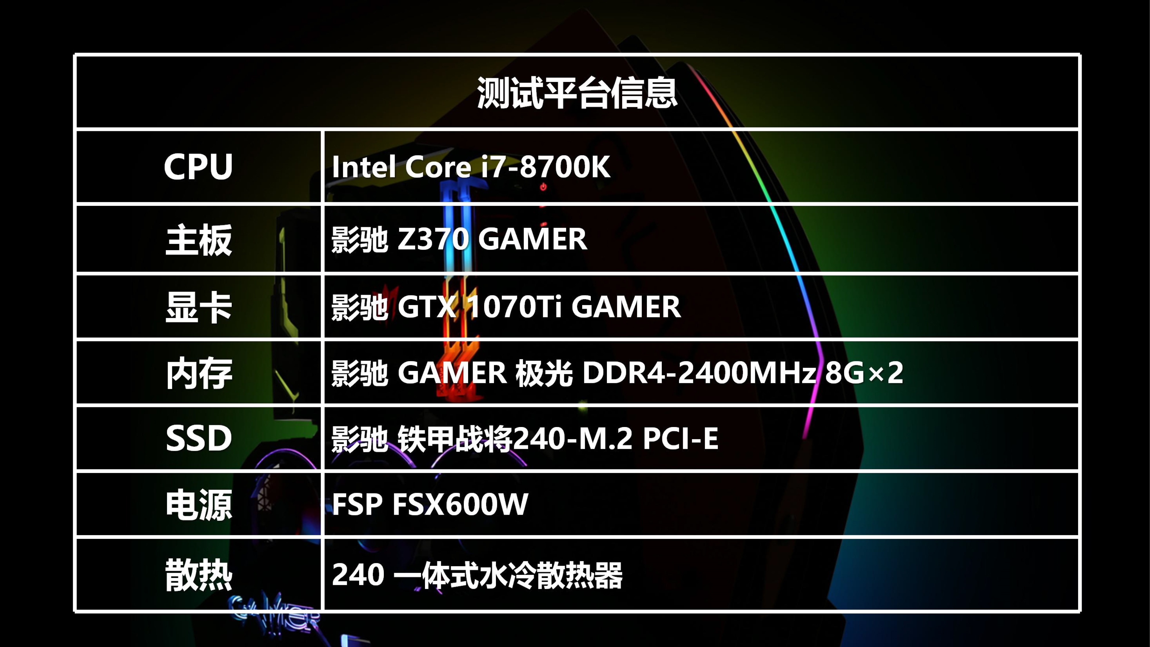 手机游戏排行榜前十名网络游戏_手机游戏搬砖赚钱的游戏_C6游戏手机