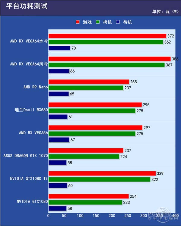 100万游戏手机_手机游戏100GB_手机游戏100合一