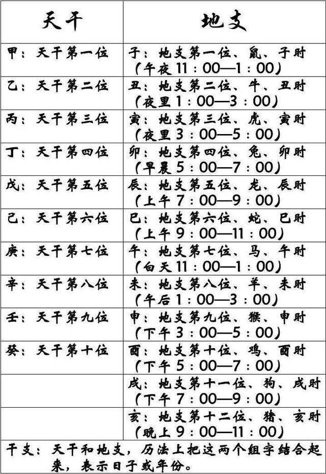 日历中国节假日URL_中国日历_日历中国节假日