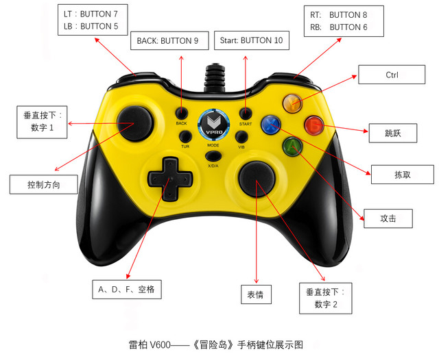 H游戏手机游戏手柄_游戏手柄手机版_游戏手柄手机支架