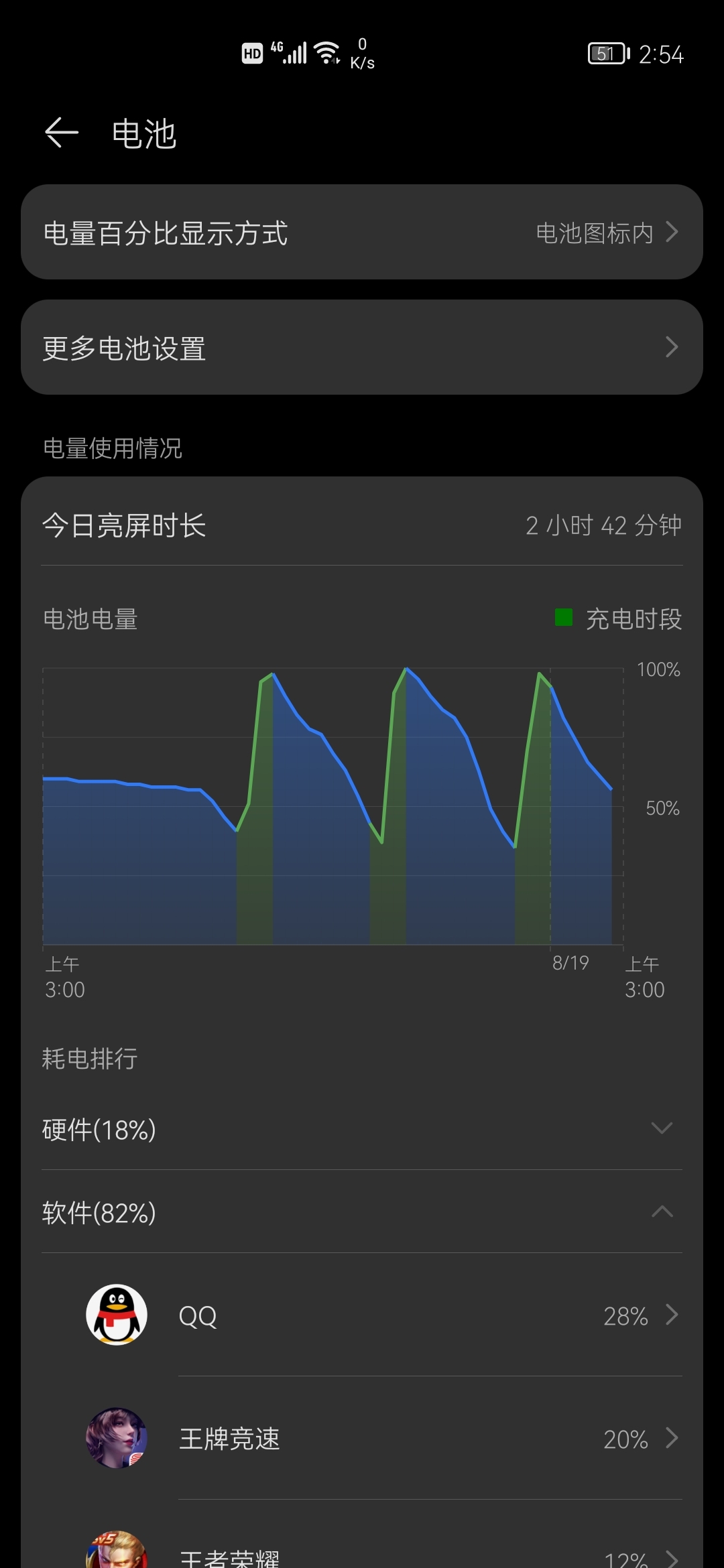 续航手机游戏推荐_续航能力强的游戏手机_各手机游戏续航