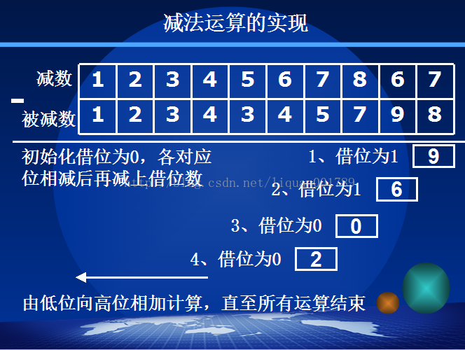 bigint长度_长度比管径_长度比概念