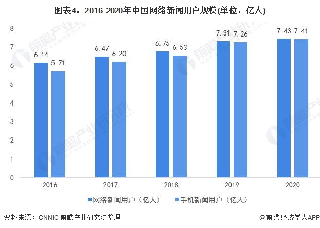 媒体播放_ppt无法播放媒体_电脑PPT无法播放媒体