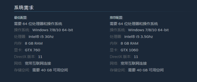 3d游戏吃手机配置吗_吃手机配置的单机游戏_吃配置的手机游戏