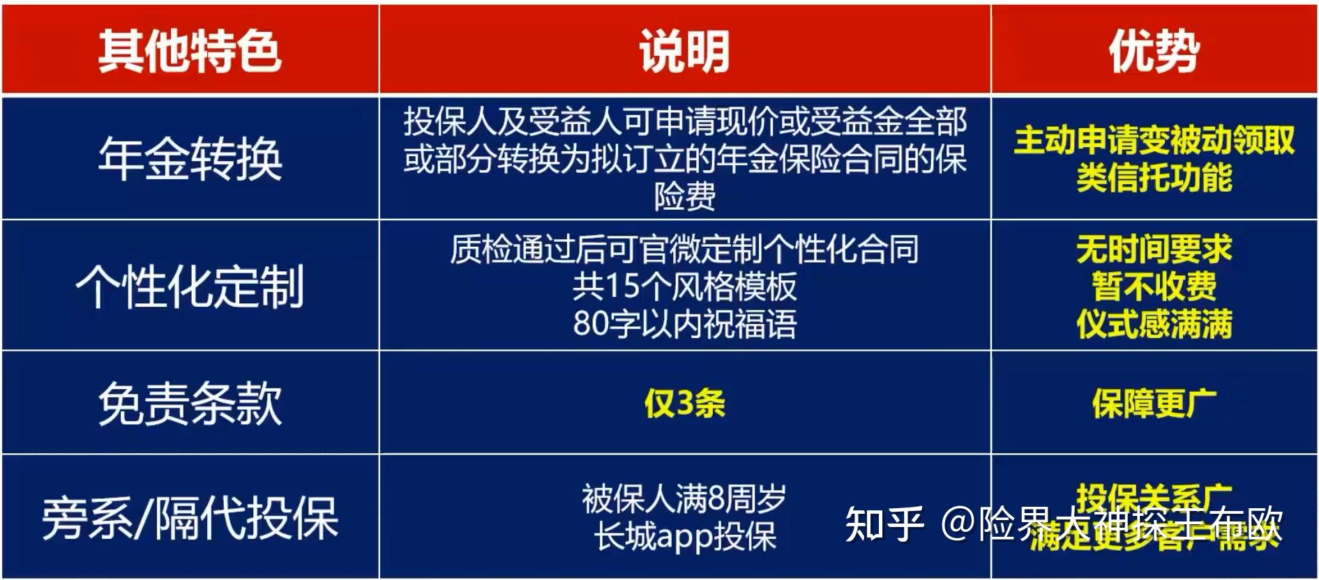 不玩游戏能买手机吗知乎_知乎能买玩手机游戏的号吗_知乎能玩游戏吗