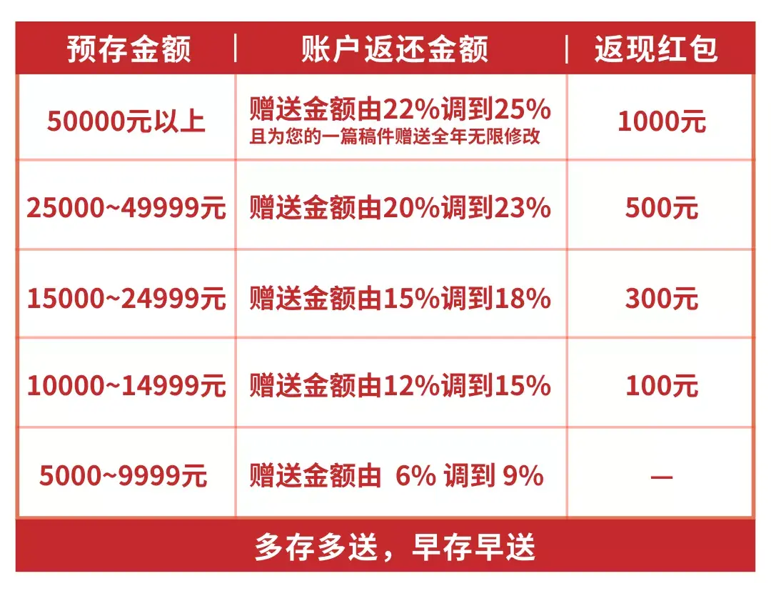 不玩游戏能买手机吗知乎_知乎能玩游戏吗_知乎能买玩手机游戏的号吗