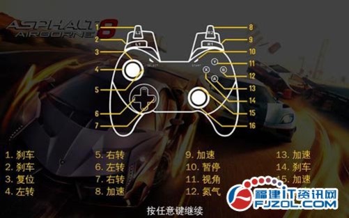 手柄手机游戏有哪些好玩的_手柄手机游戏推荐_switch手机游戏手柄
