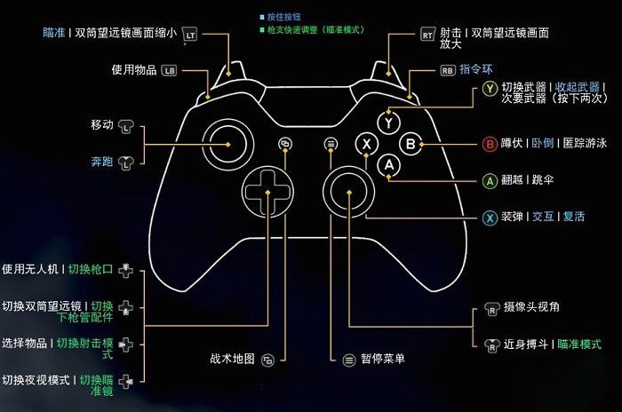 switch手机游戏手柄_手柄手机游戏有哪些好玩的_手柄手机游戏推荐