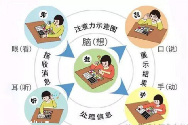npc现实世界成长记_成长记的意思_天天成长记第五季