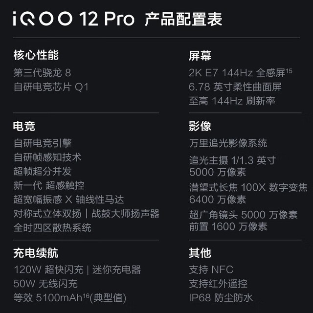 iqoo是游戏专用机吗_iqoo手机算是游戏手机吗_vivoiqoo是游戏手机