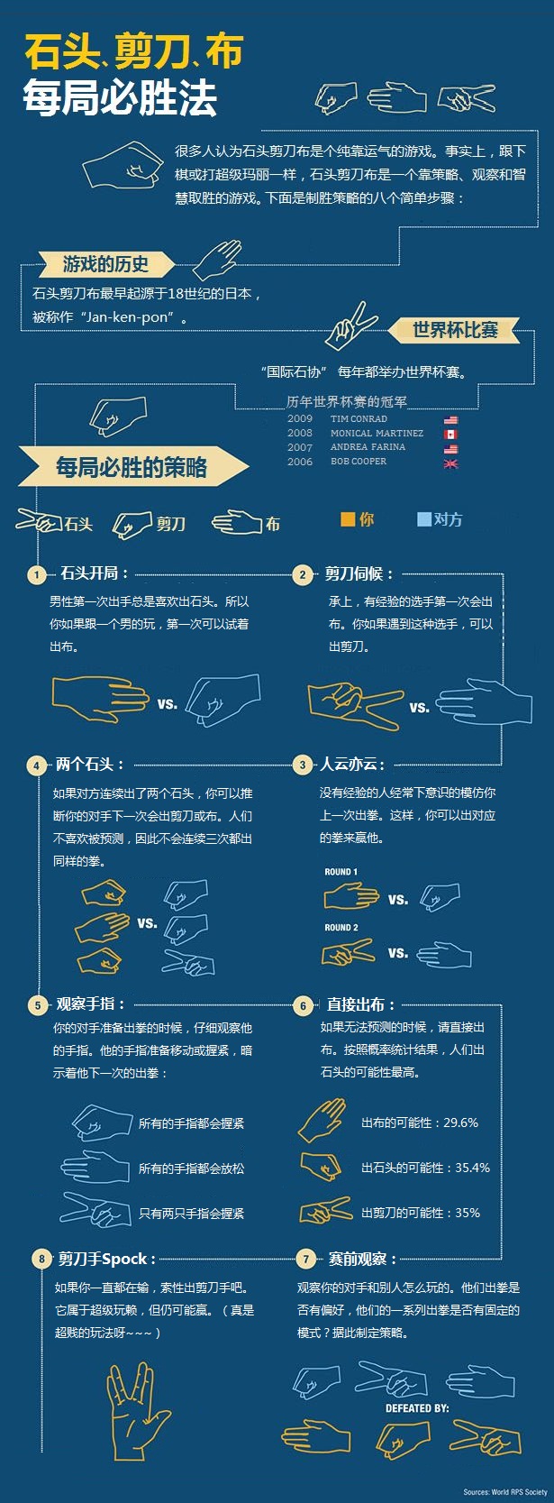 怎么玩游戏手机_教程打手机游戏的软件_打手机游戏教程