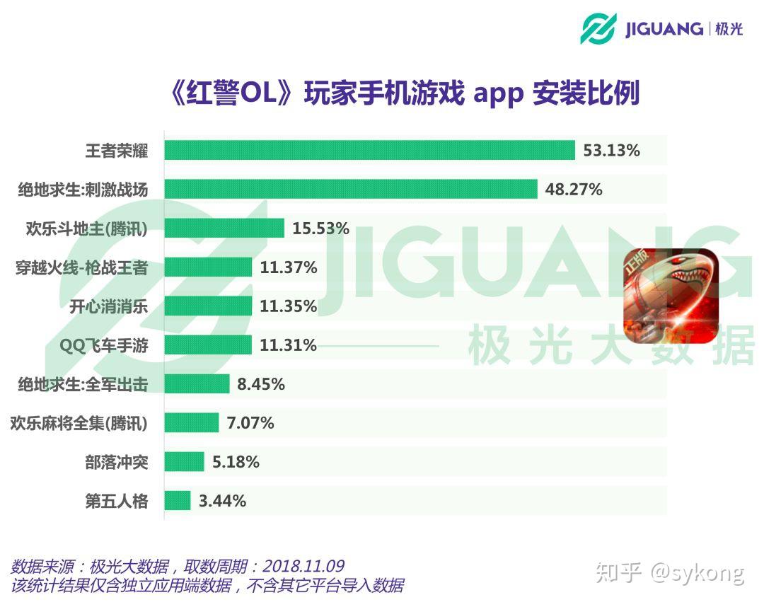 手机游戏应用软件_处理手机上游戏的软件_手机端游戏软件