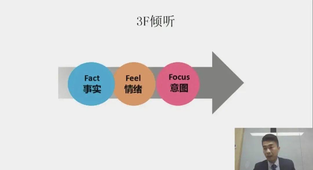 阿里ACE_阿里ace_阿里ace证书含金量有多高