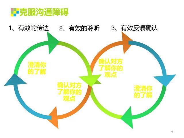 阿里ace证书含金量有多高_阿里ACE_阿里ace