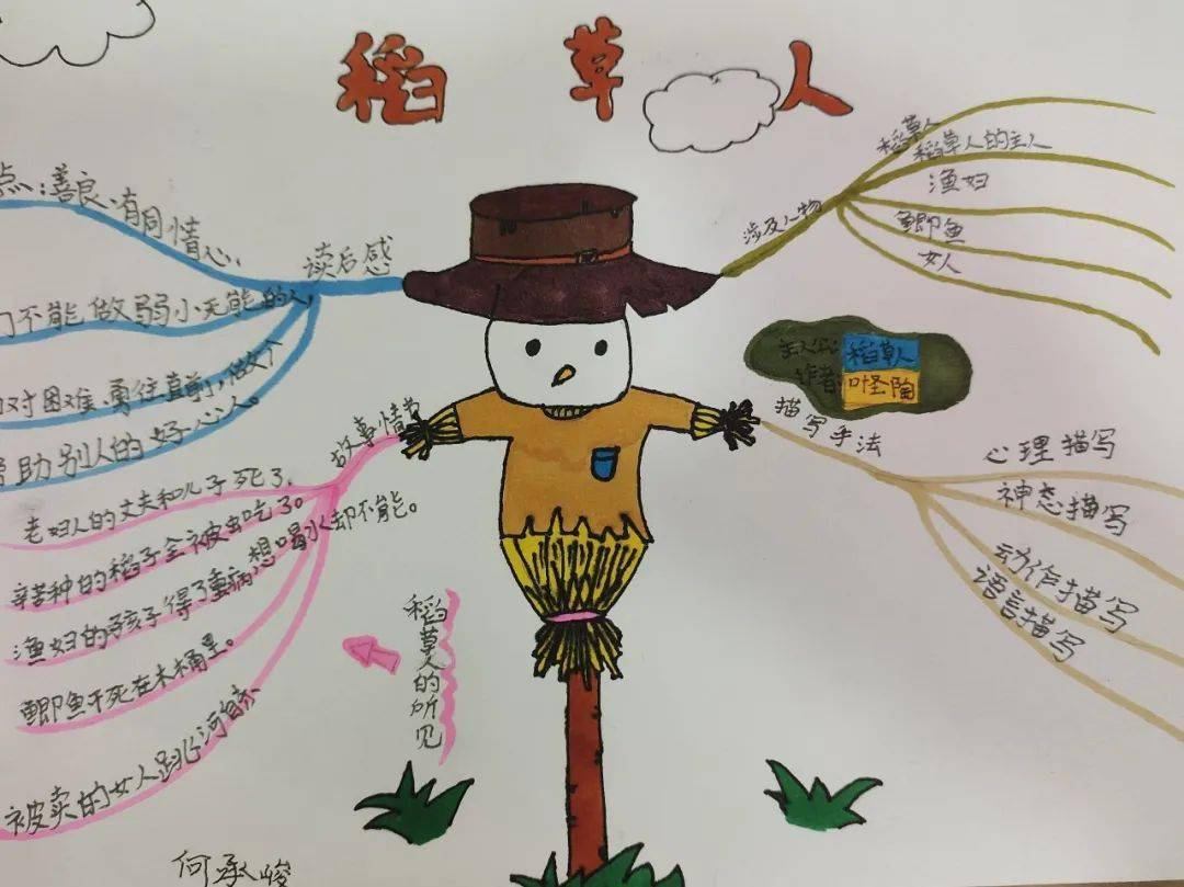 哆啦小子_小子哆不哆_小子哆不哆的演员是谁