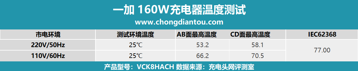 手机打游戏发烧怎么办_打游戏手机发热会对手机有害吗_打游戏时为什么手机总发热