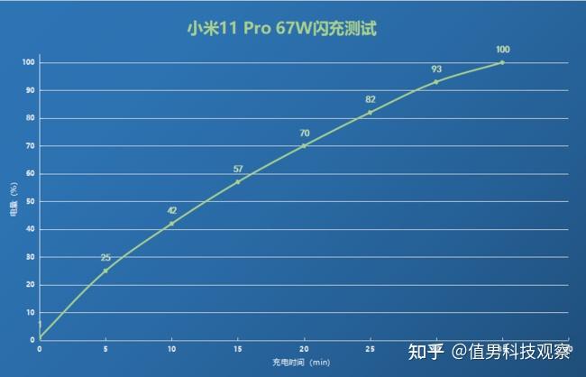 打游戏手机小米_小米打手机游戏没声音_小米打手机游戏怎么样