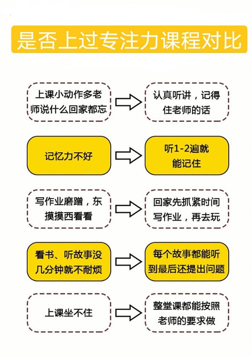 手机玩游戏需要什么设备_不玩游戏需要用贵手机么_贵玩手机游戏需要用什么软件