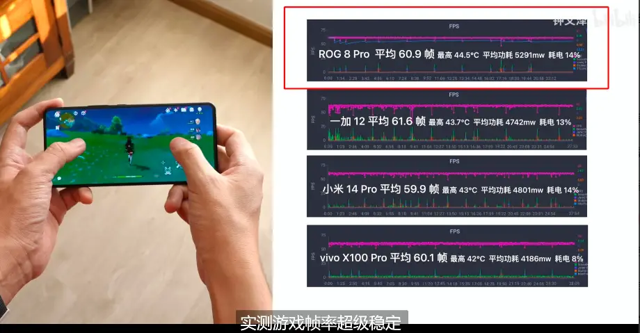 高性价比游戏手机_高性价比游戏手机推荐2021_百元游戏手机哪款性价比高
