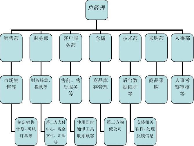 aop切面_切面aop理解_切面aop注解