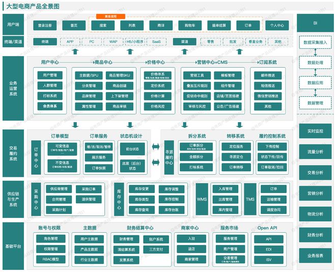 切面aop注解_aop切面_切面aop理解